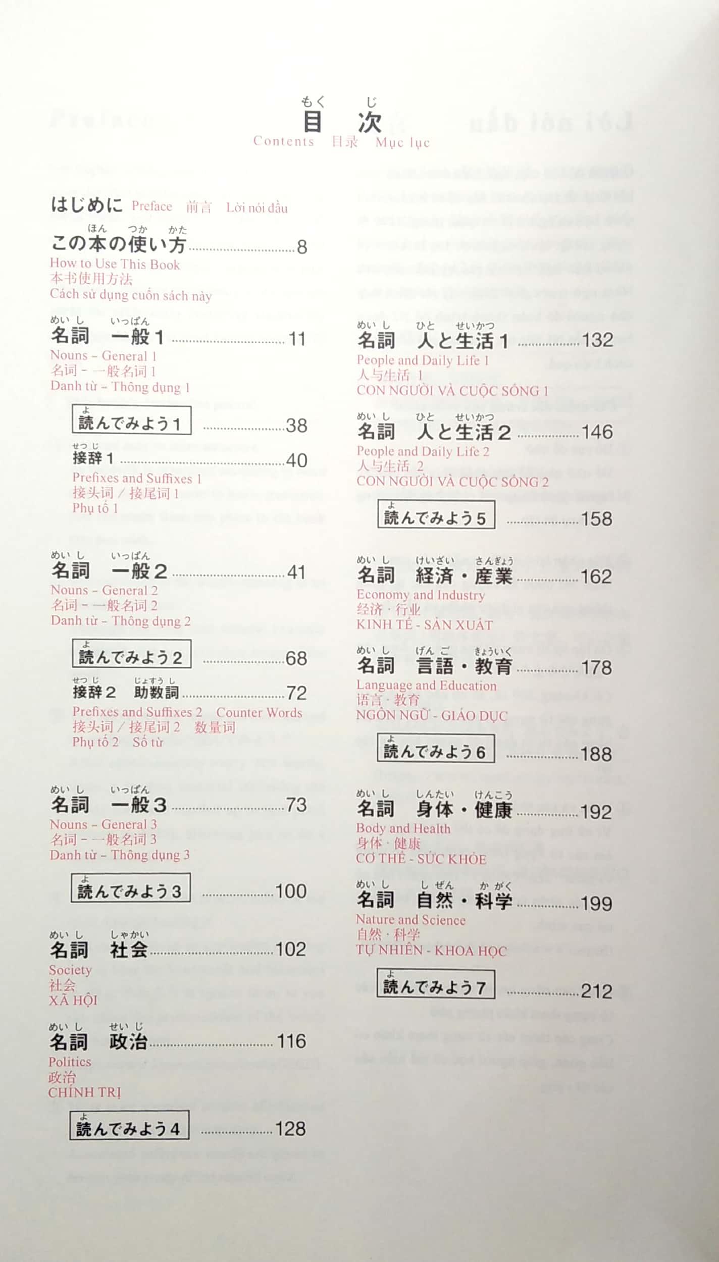 新完全マスター単語 日本語能力試験 N1 重要 2200 語 - Shin Kanzen Masuta Tango Nihongo Nouryoku Shiken N1 Juuyou 2200 Go