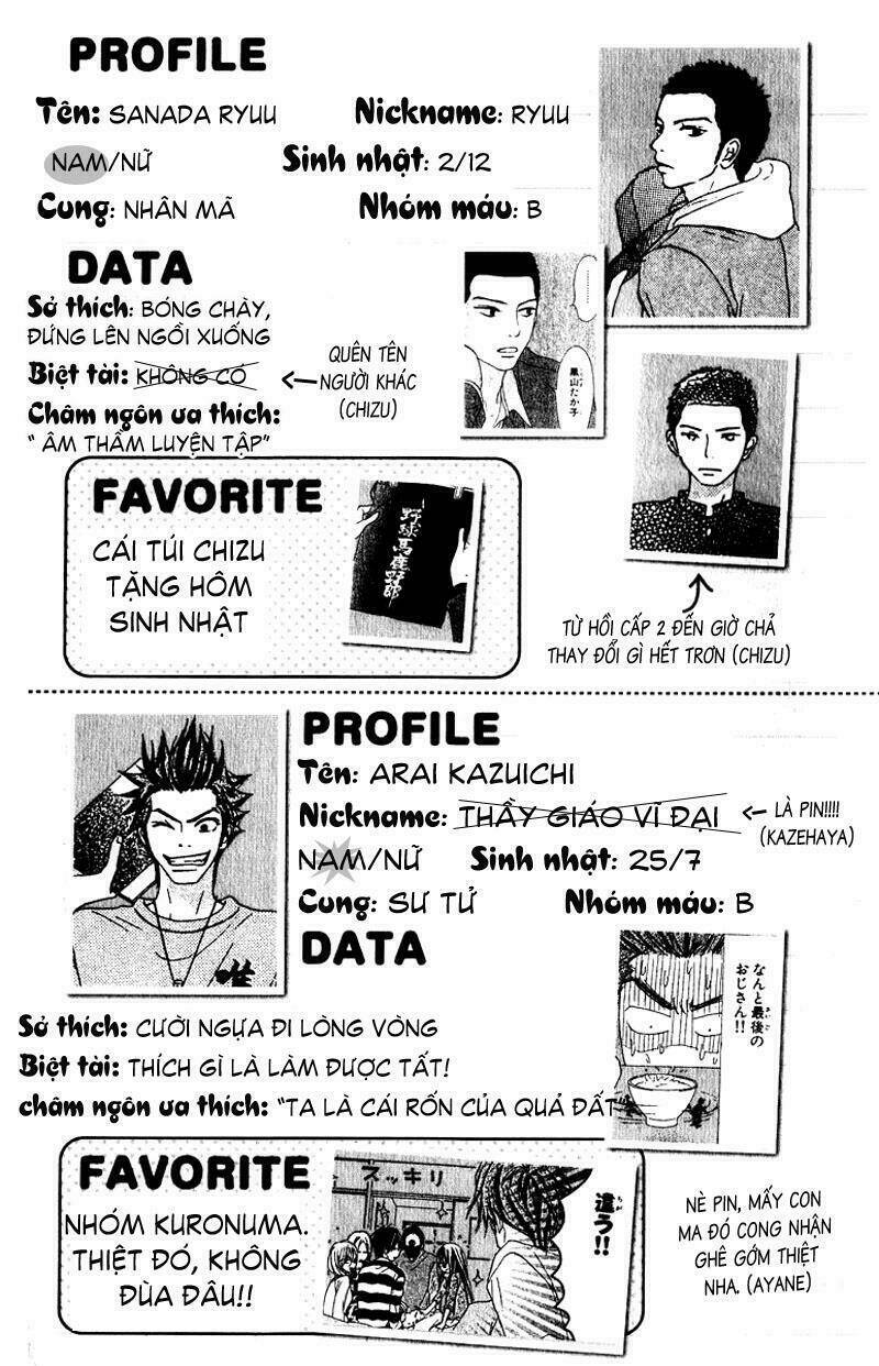 anh đã cho em biết bao thứ đầu tiên chapter 33 42