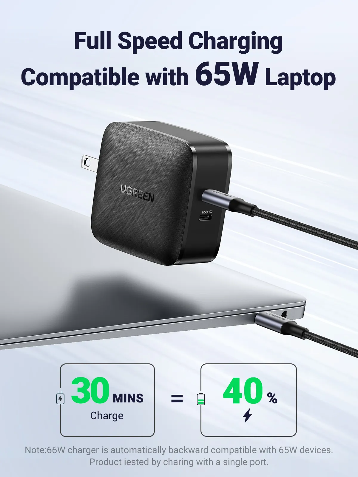 Cốc sạc nhanh UGREEN PD 66W 2 cổng USB C thích hợp cho MacBook Laptop iPad iPhone SamSung Android - Công Nghệ PD 3.0/QC 3.0/PPS/AFC