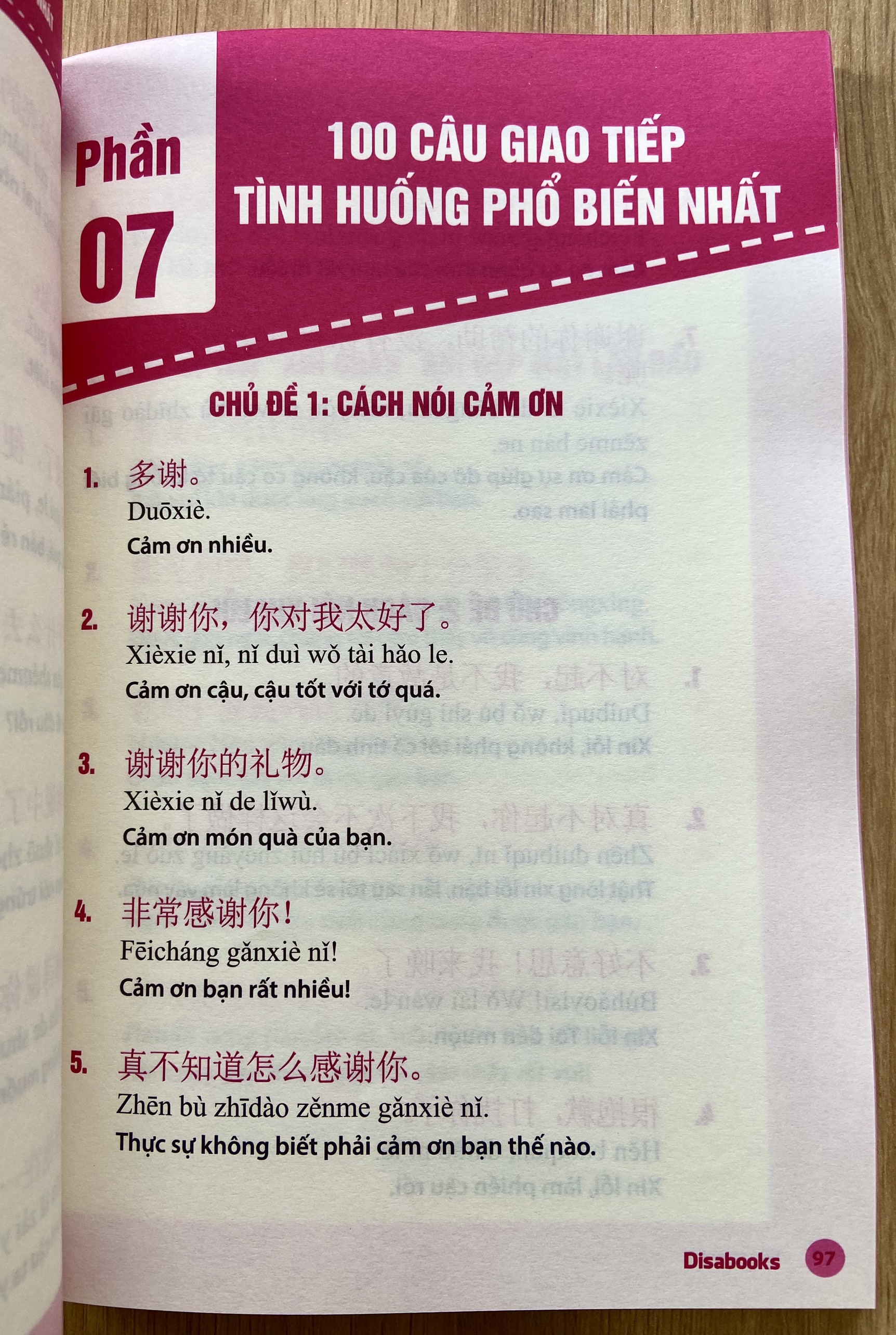 Sách- 1500 câu giao tiếp tiếng Trung thông dụng trong cuộc sống (có mp3 nghe)+ DVD tài liệu