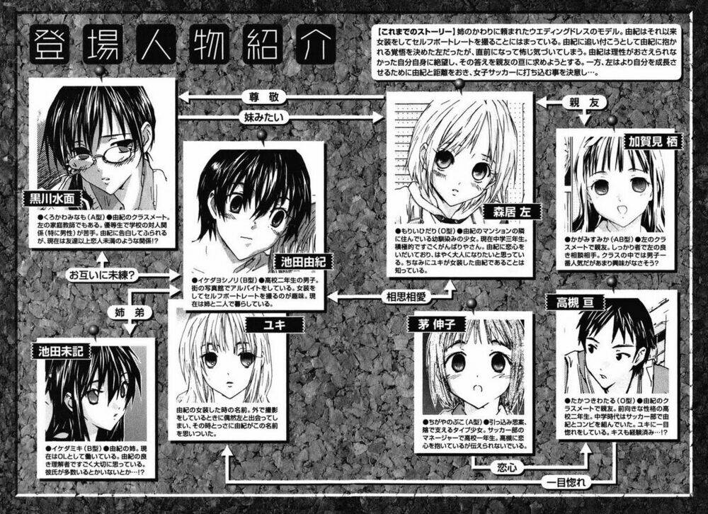 yubisaki milk tea chapter 33 5