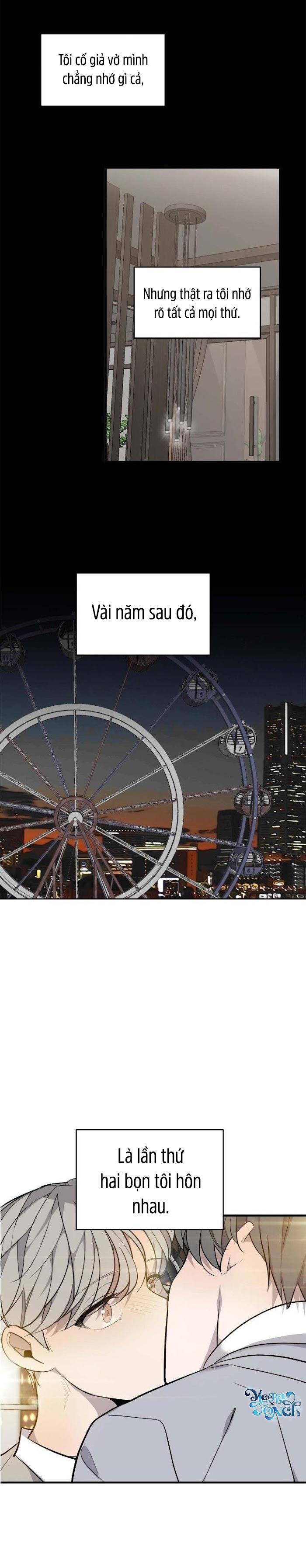 hiệu quả kinh doanh chapter 32 20