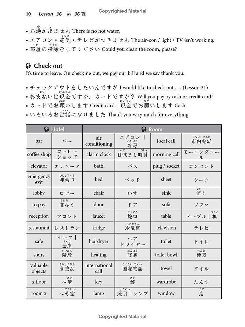 Sách ngoại văn: Learn Japanese With Manga Volume 2