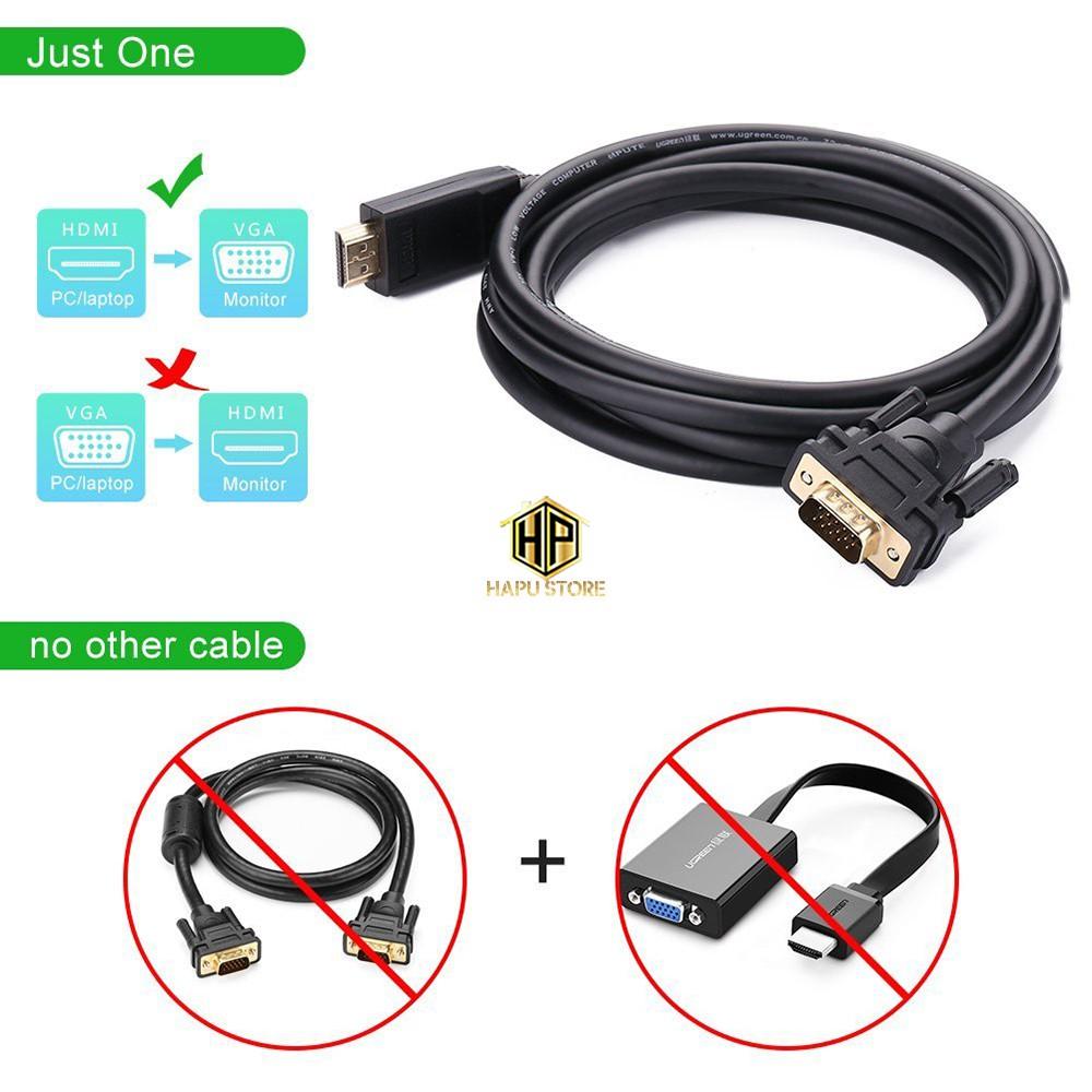 Cáp chuyển HDMI sang VGA Ugreen 30449 dài 1,5m hỗ trợ Full HD cao cấp - Hàng Chính Hãng