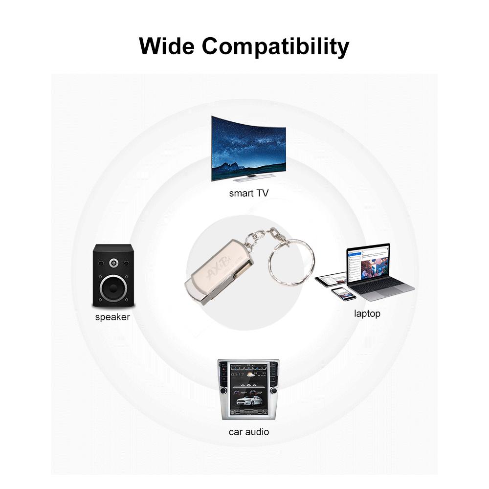 Ổ đĩa flash USB USB2.0 Mini Portable U Disk 64GB Mặt dây chuyền Ô tô Pen Drive Silver cho PC Laptop - 64G