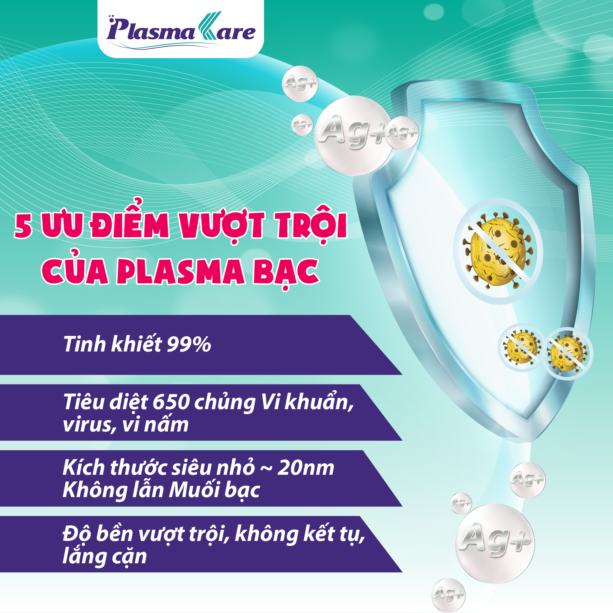 Combo 3 chai nước súc miệng PlasmaKare