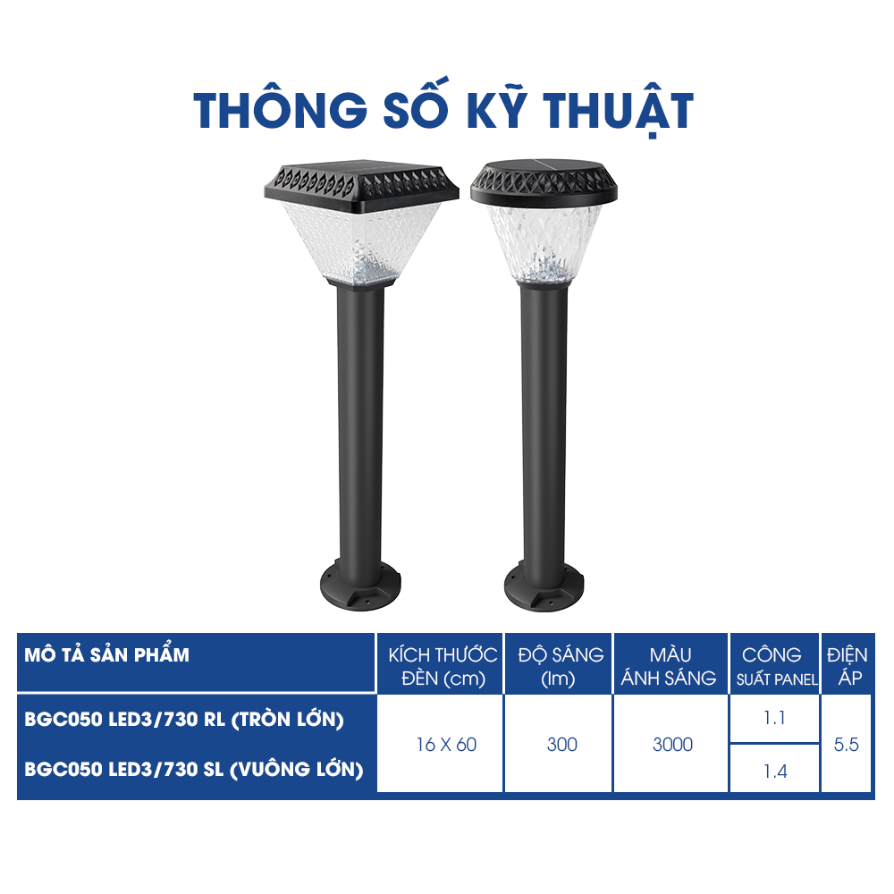 Đèn cắm cỏ Philips năng lượng mặt trời (full mẫu mã) BGC050