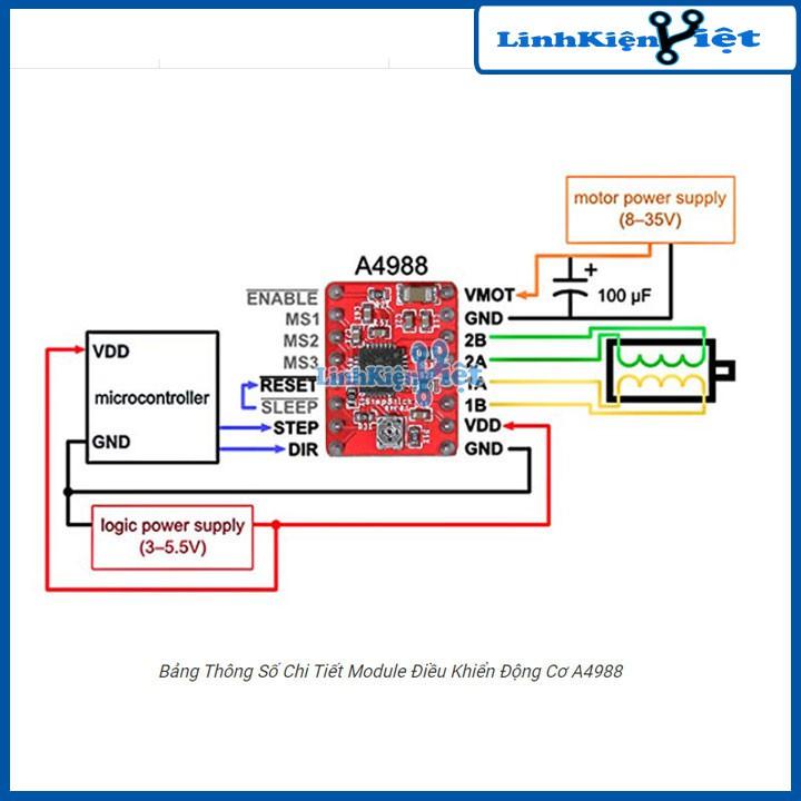 Module Điều Khiển Động Cơ Bước Máy In 3D A4988 Reprap V1