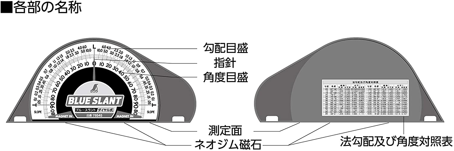 THƯỚC ĐO GÓC NGHIÊNG CÓ TỪ SHINWA 78545
