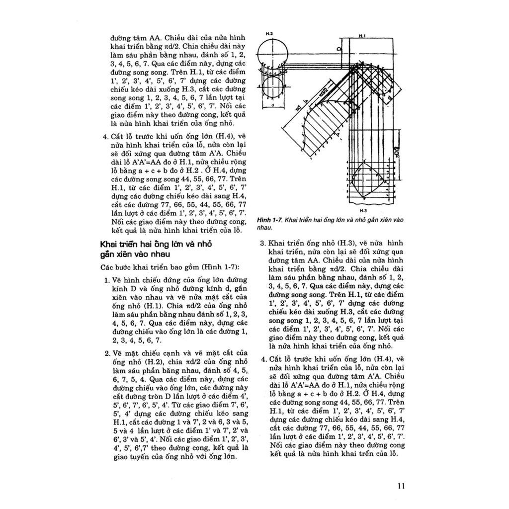 Hướng Dẫn Thực Hành Kỹ Thuật Khai Triển Gò - Hàn