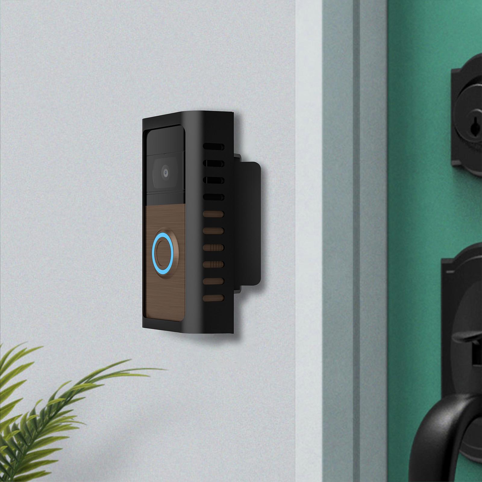 Anti Video Mounts for Video 1/2/3/4 Renters