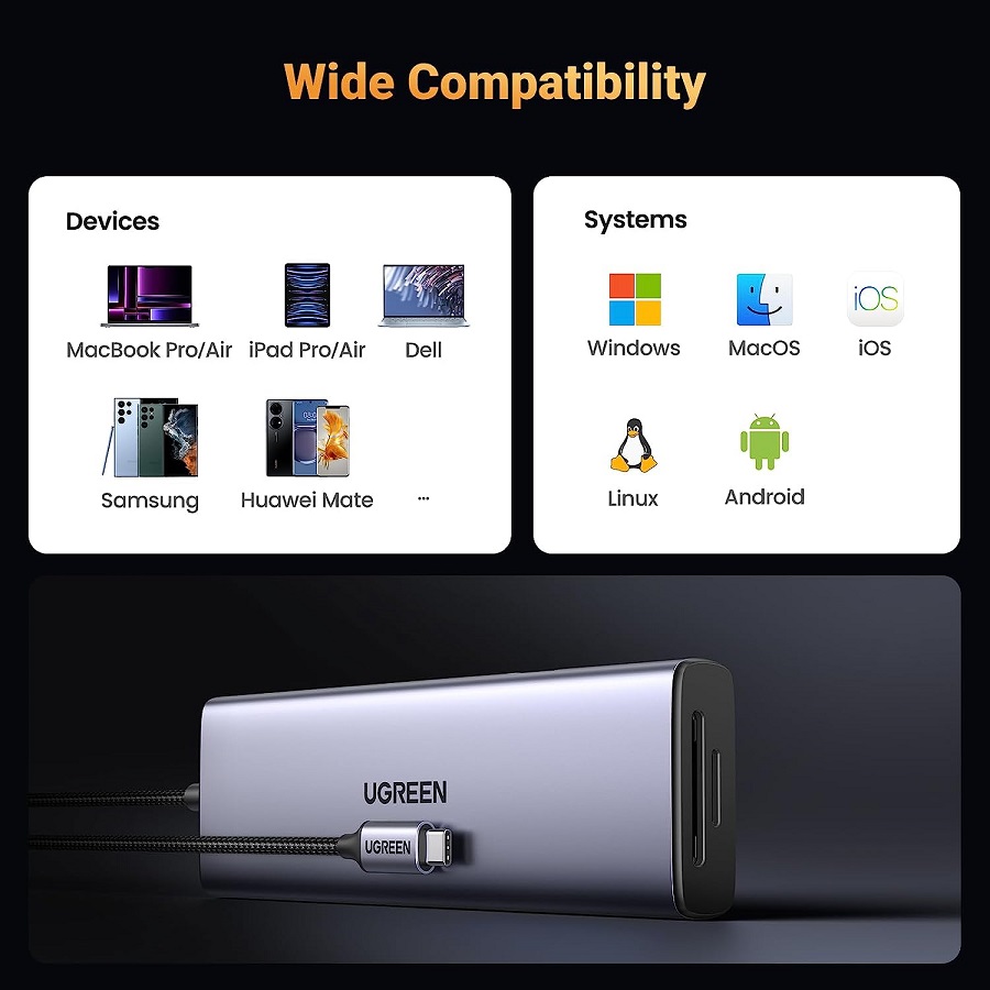 Hub USB-C 9 in 1 Ugreen 15375 CM498 HDMI 4K 60Hz, RJ45 1Gbps, USB 3.0, SD TF with PD 100W hàng chính hãng