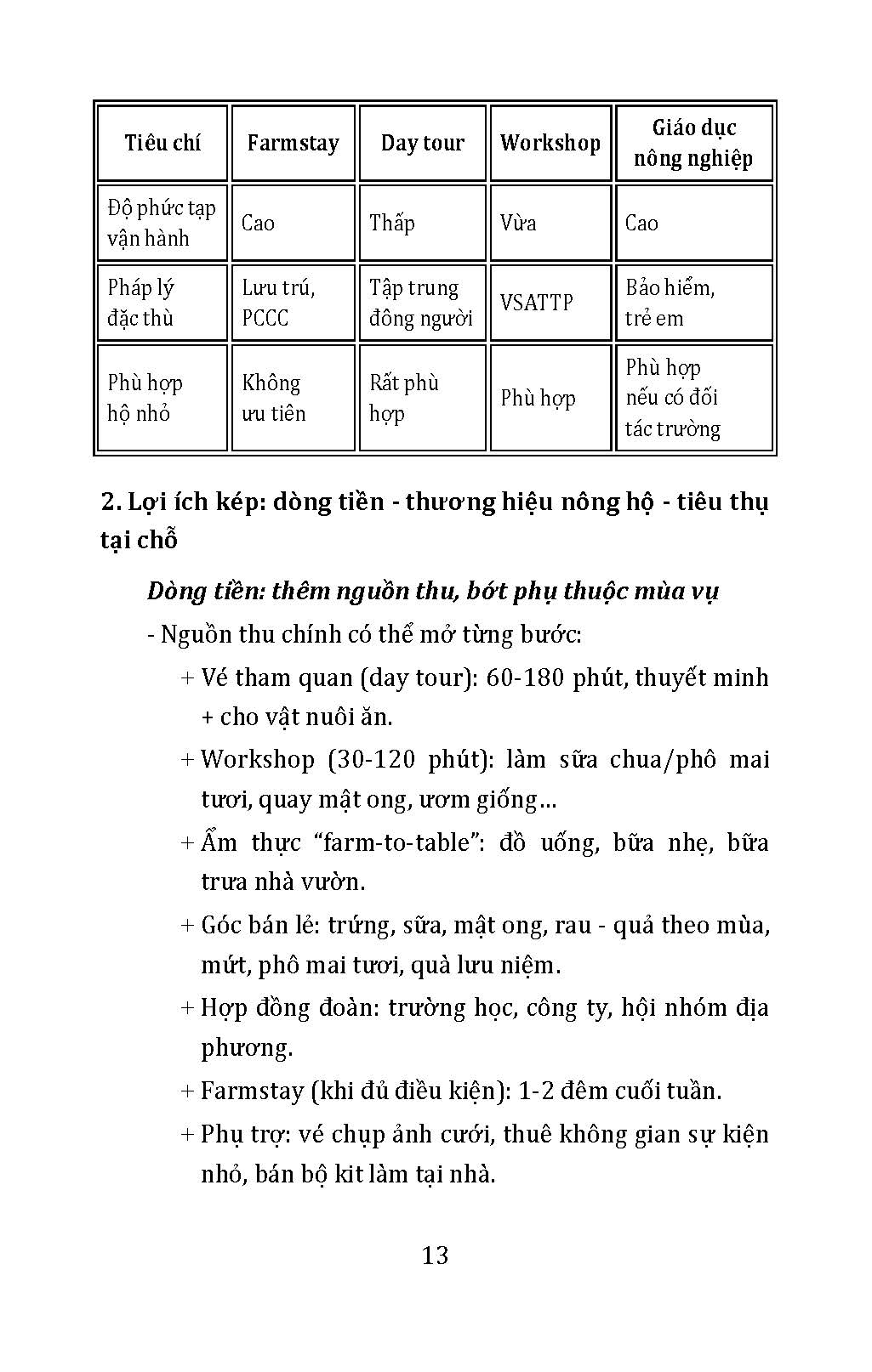 Làm Nông Kiểu Mới - Xanh, Sạch, Bền Vững: Vừa Chăn Nuôi Vừa Làm Du Lịch