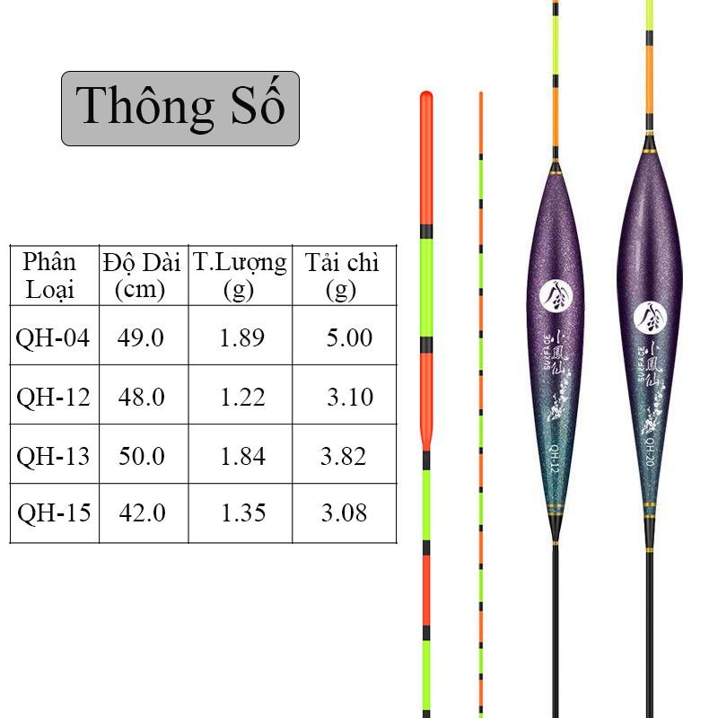 Phao Câu Đài Nano Tiểu Phượng Hoàng Xiaofengxian QH truyền tín hiệu nhanh nhạy, chống lóa mắt, mỏi mắt cao cấp PC-28