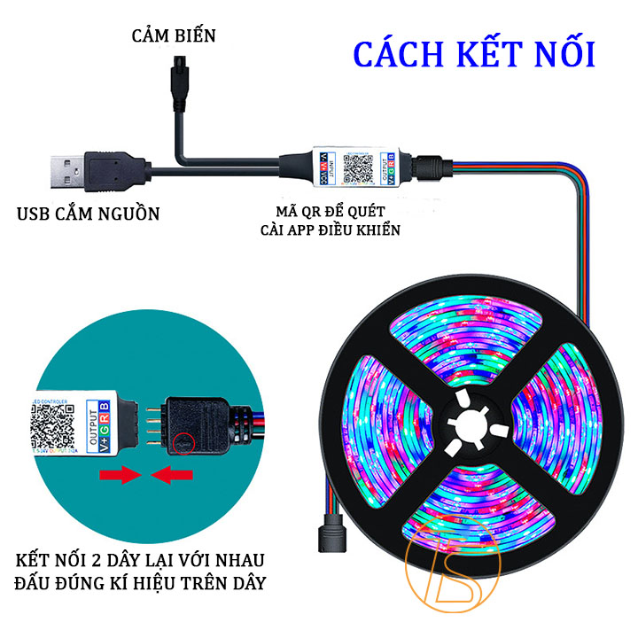 Dây đèn led đổi màu từ 1 đến 5m nguồn 5V usb có điều khiển bằng remote và app điện thoại trang trí decor, sống ảo titkok