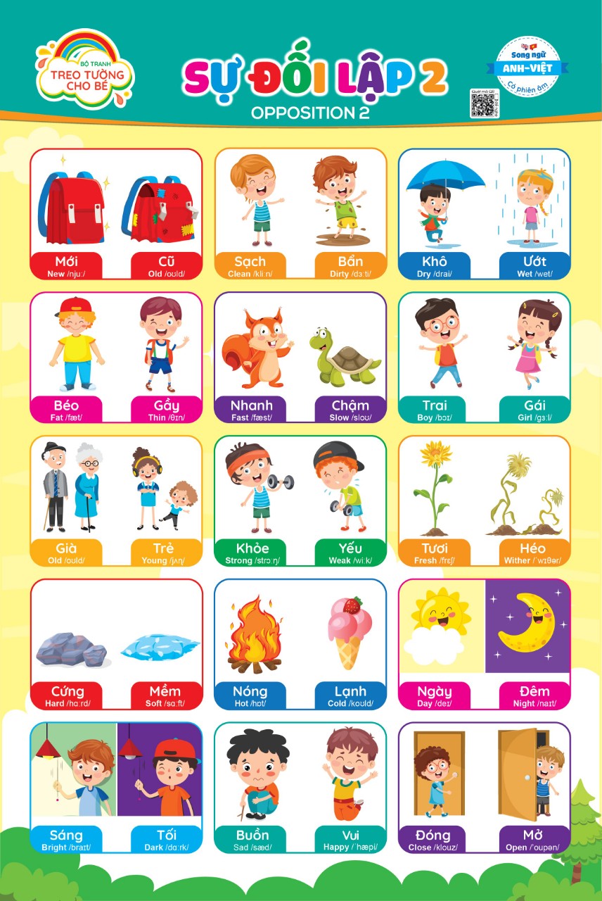 Bộ tranh treo tường 10 chủ đề, quét mã QR để nghe đọc - Cho bé tập đọc, tập nói, tìm hiểu thế giới xung quanh