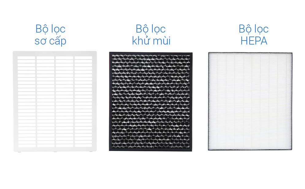 Máy Lọc Không Khí Sharp DW-E16FA-W - Hàng Chính Hãng - Chỉ Giao Hà Nội