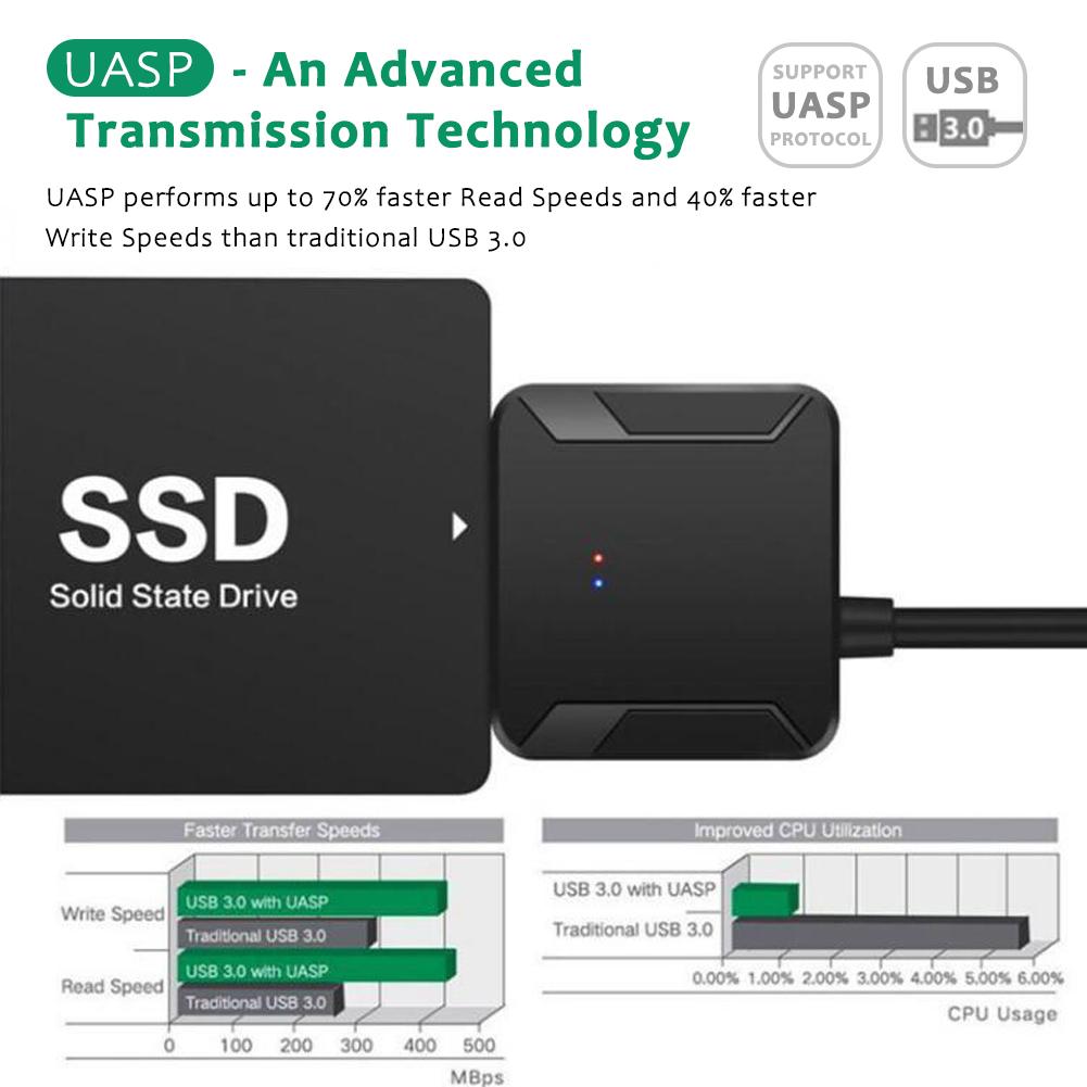 USB 3.0 to SATA Hard Drive Converter Cable Compatible with 2.5'' 3.5'' HDD SSD