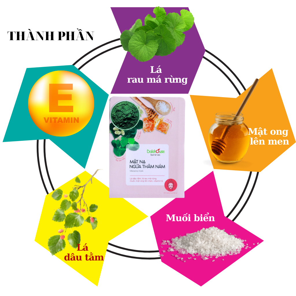 Mặt nạ ngừa thâm nám thảo dược thiên nhiên Dalahouse - Bịch 10gr từ 1 đến 3 lần đắp - Ngừa thâm nám, trắng da tự nhiên, ngăn ngừa tình trạng lão hóa da sớm