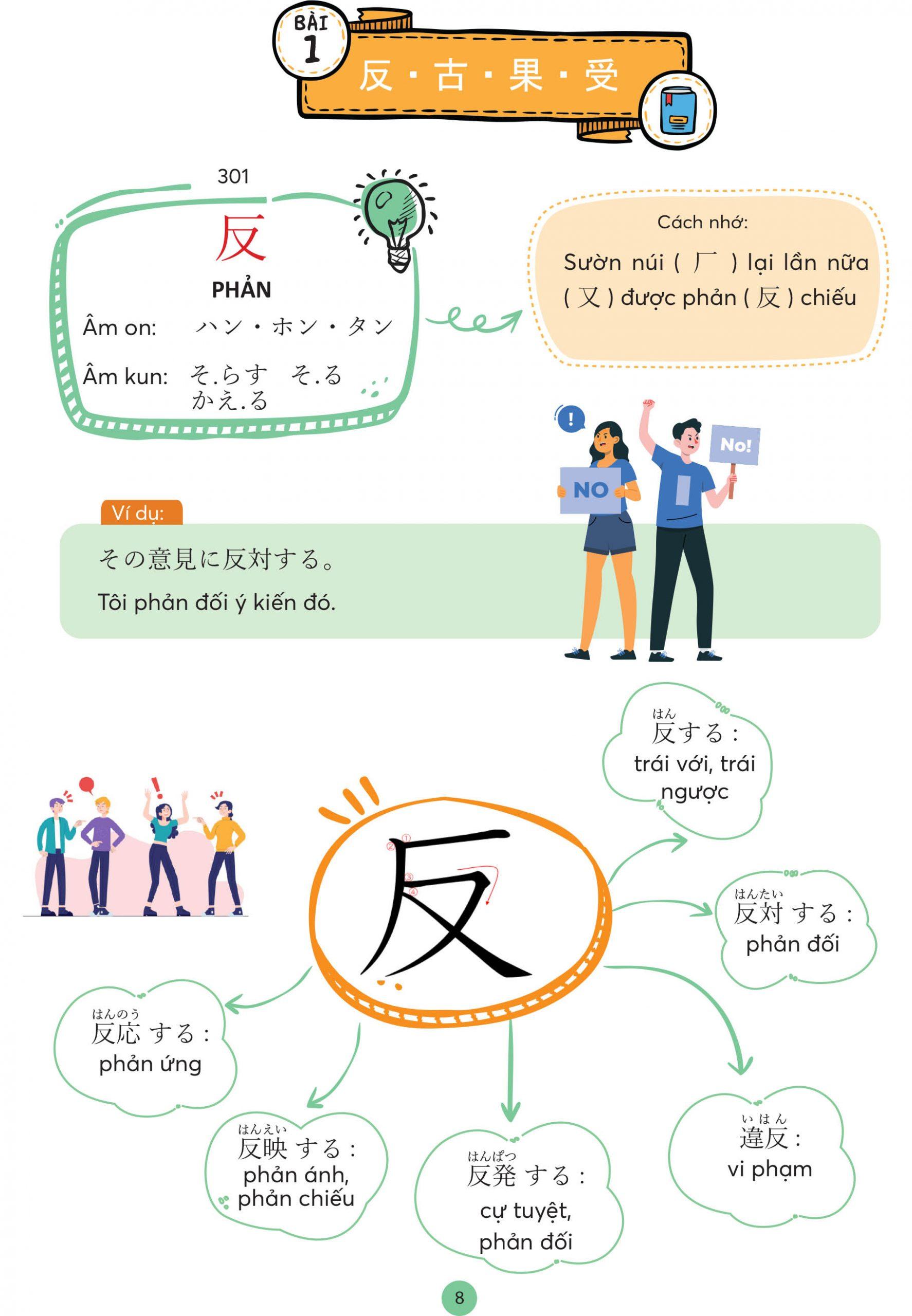Sách - Mindmap Tiếng Nhật Kanji - Dành Cho Trình Độ Trung Cấp