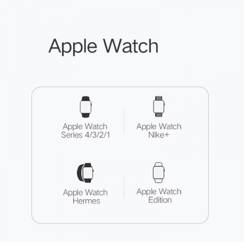 Đế Cao Su Để Bàn Cho Sạc Không Dây Apple Watch Ugreen 60171 - Hàng chính hãng