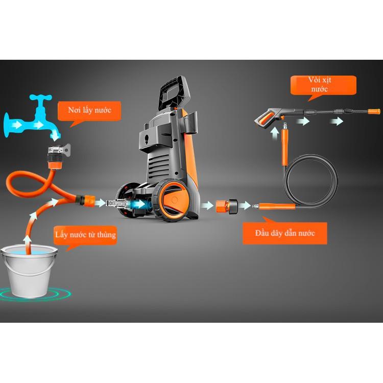 Khuyến mãi - Máy rửa xe ô tô rửa nhà cửa 2019 thế hệ mới