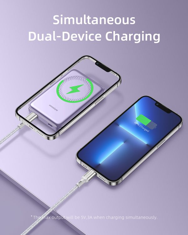 SẠC DỰ PHÒNG HÍT TỪ TÍNH CHO IPHONE 14 I 13 I 12 INNOSTYLE POWERMAG SLIM 15W PD/QC3.0 20W 10000MAH IM20PD - HÀNG CHÍNH HÃNG