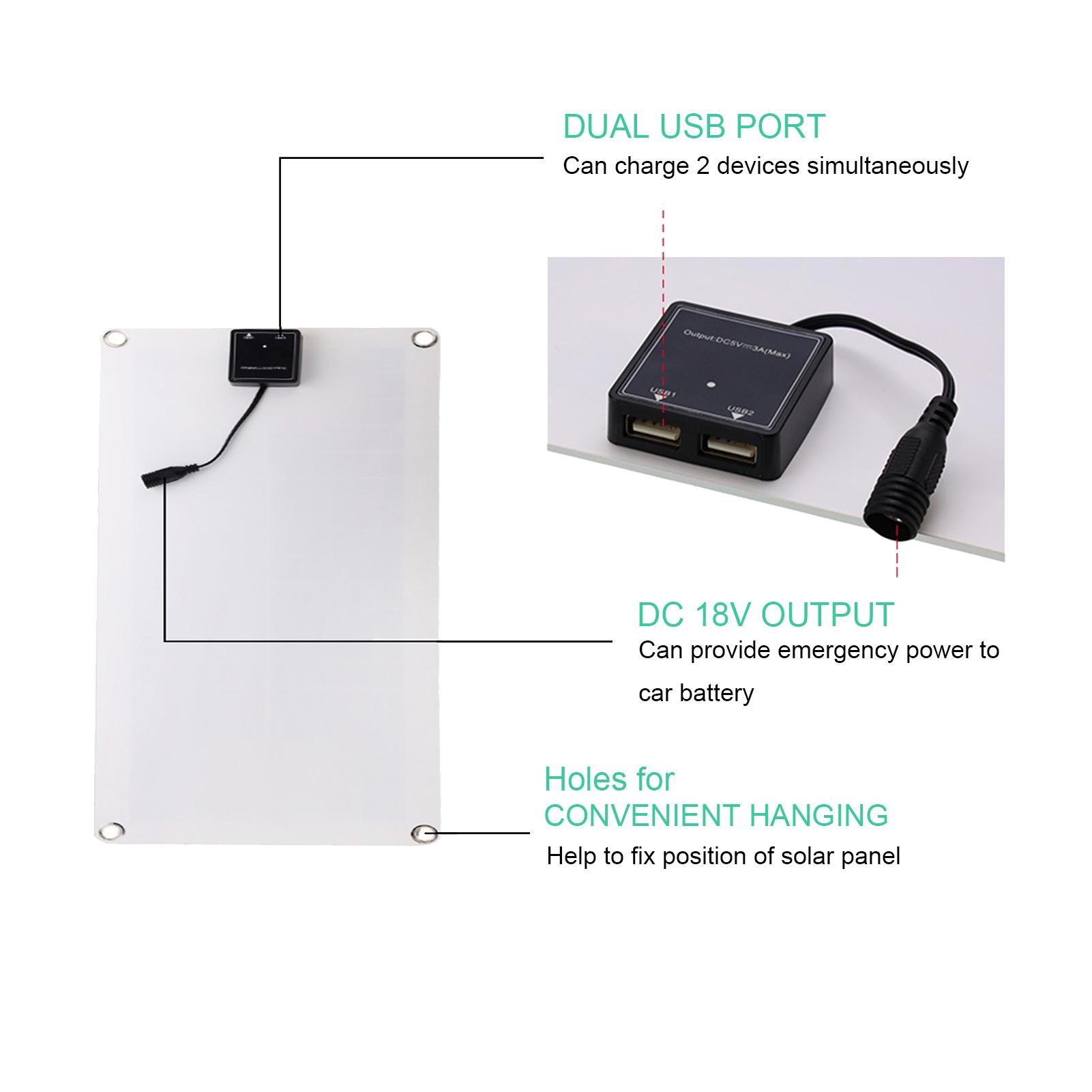 Tấm pin năng lượng mặt trời với kẹp pin & bộ điều khiển, chống nước, sạc dễ dàng với hiệu suất chuyển đổi cao