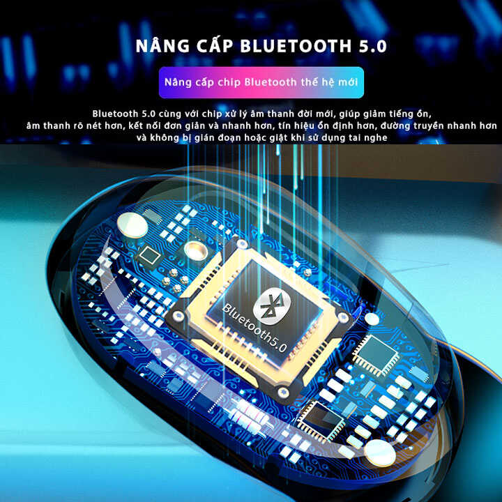 Tai nghe M8 LCD TWS Bluetooth 5.0 Kiềm Sạc Dự Phòng