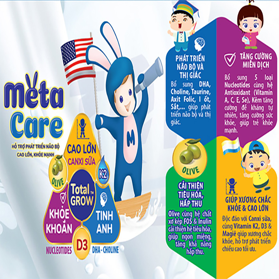 Sữa bột Nutricare Metacare 5 Mới - phát triển toàn diện cho trẻ trên 6 tuổi