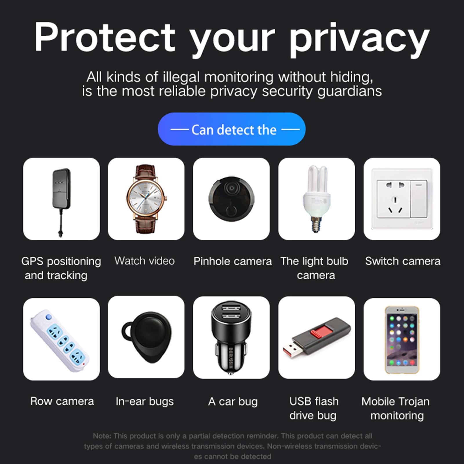 Camera Detector Anti-Spy Detector Finder Counter Surveillance, Spy Finder GPS Tracker Bug Detector for Offices, Hotels,