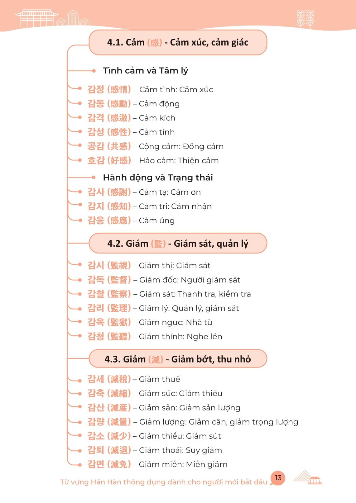 Sách - All In One Korean - Sổ Tay Mind Map Từ Vựng Hán Hàn Thông Dụng - Dành Cho Người Mới Bắt Đầu