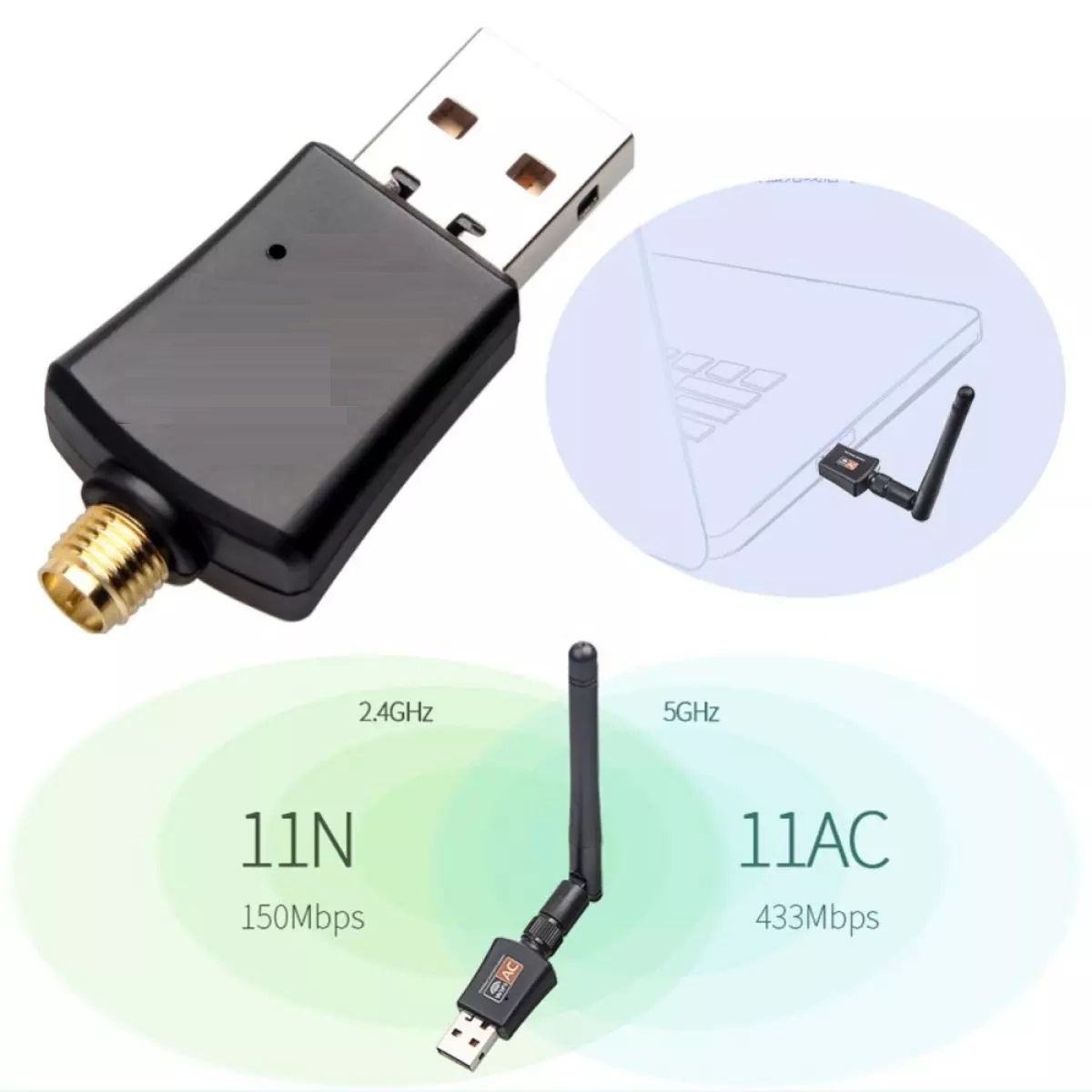 Bộ Chuyển Đổi USB thu Wifi 600Mbps băng tần kép 5GHz không dây, Biến laptop máy bàn thành điểm thu phát wifi tốc đô cao Chuẩn 5G