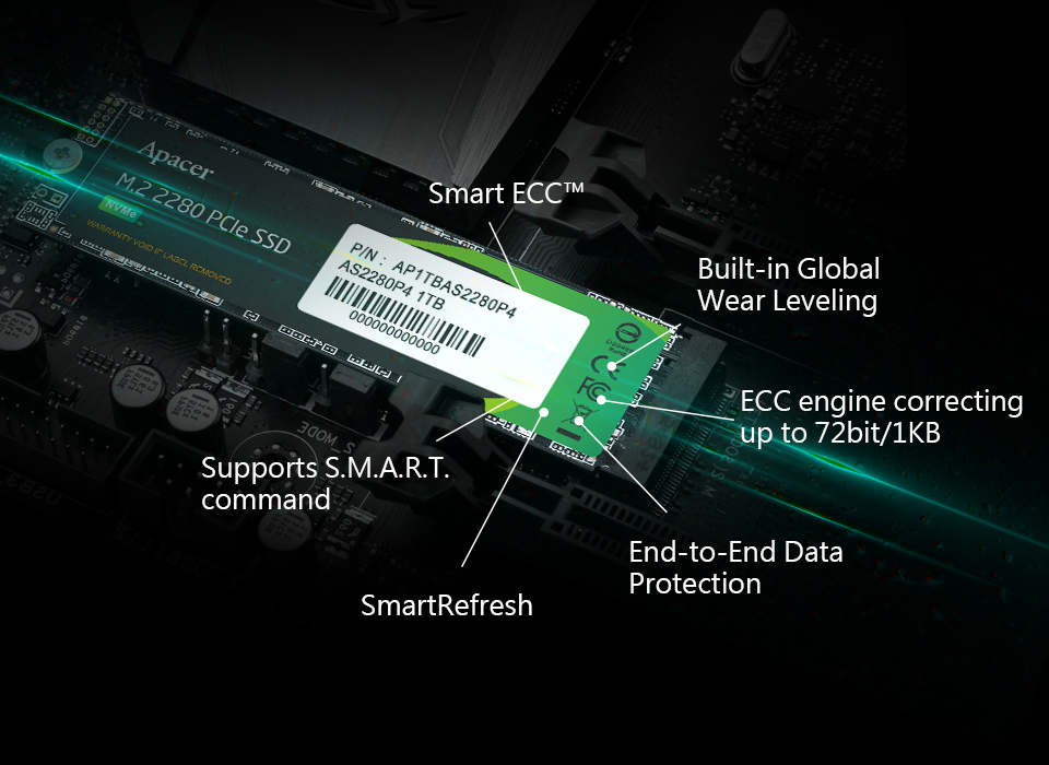 Ssd m 2 накопитель apacer as2280p4. Apacer m.2 as2280p4u. 256 ГБ SSD M.2 накопитель Apacer as2280p4. Apacer as2280p4 256 ГБ M.2 ap256gas2280p4. Apacer 512 ГБ M.2 ap512gas2280p4-1.