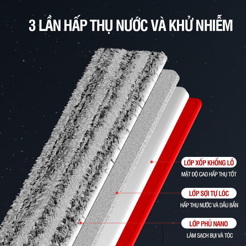 Cây lau nhà tự vắt cao cấp OKwife Lazy Mop chất liệu nhôm tàu vũ trụ, bàn lau lớn 42cm, bốn con lăn trợ lực, bảo hành 12 tháng, 2 bông lau