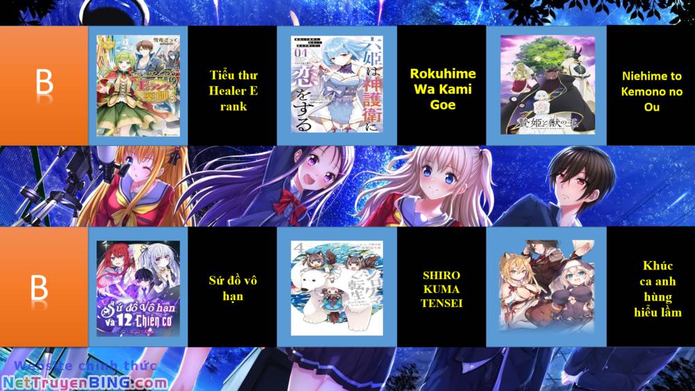 người đàn ông được chọn bởi các vị thần chapter 44.1 3