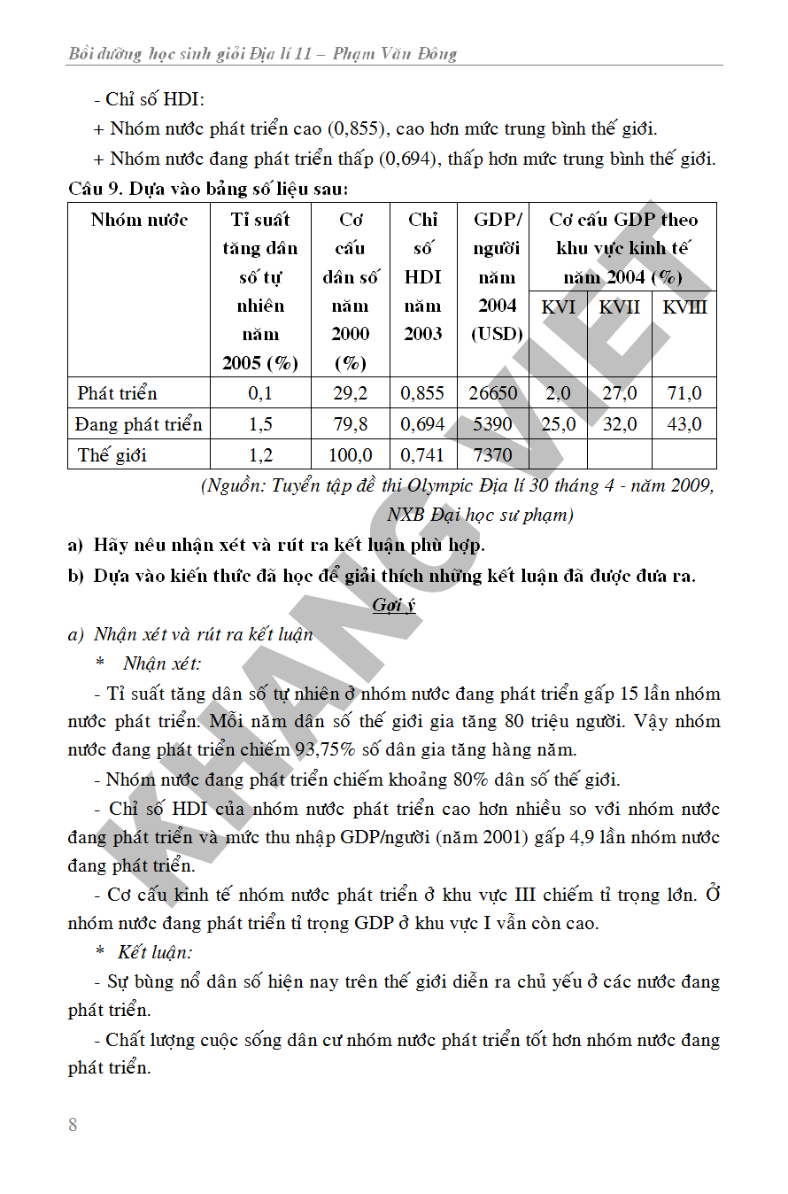 Bồi Dưỡng Học Sinh Giỏi Địa Lí 11_KV