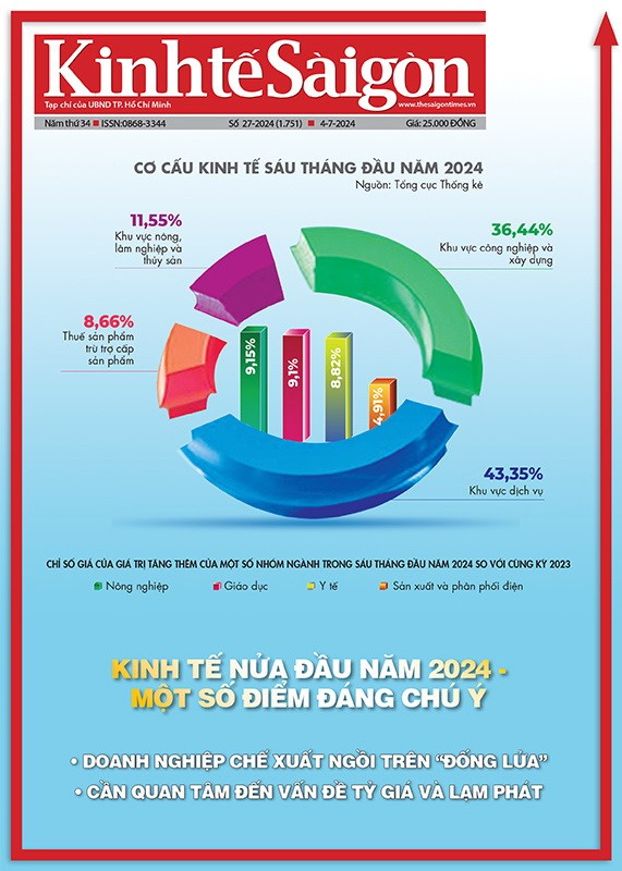 Tạp chí Kinh tế Sài Gòn kỳ số 27-2024