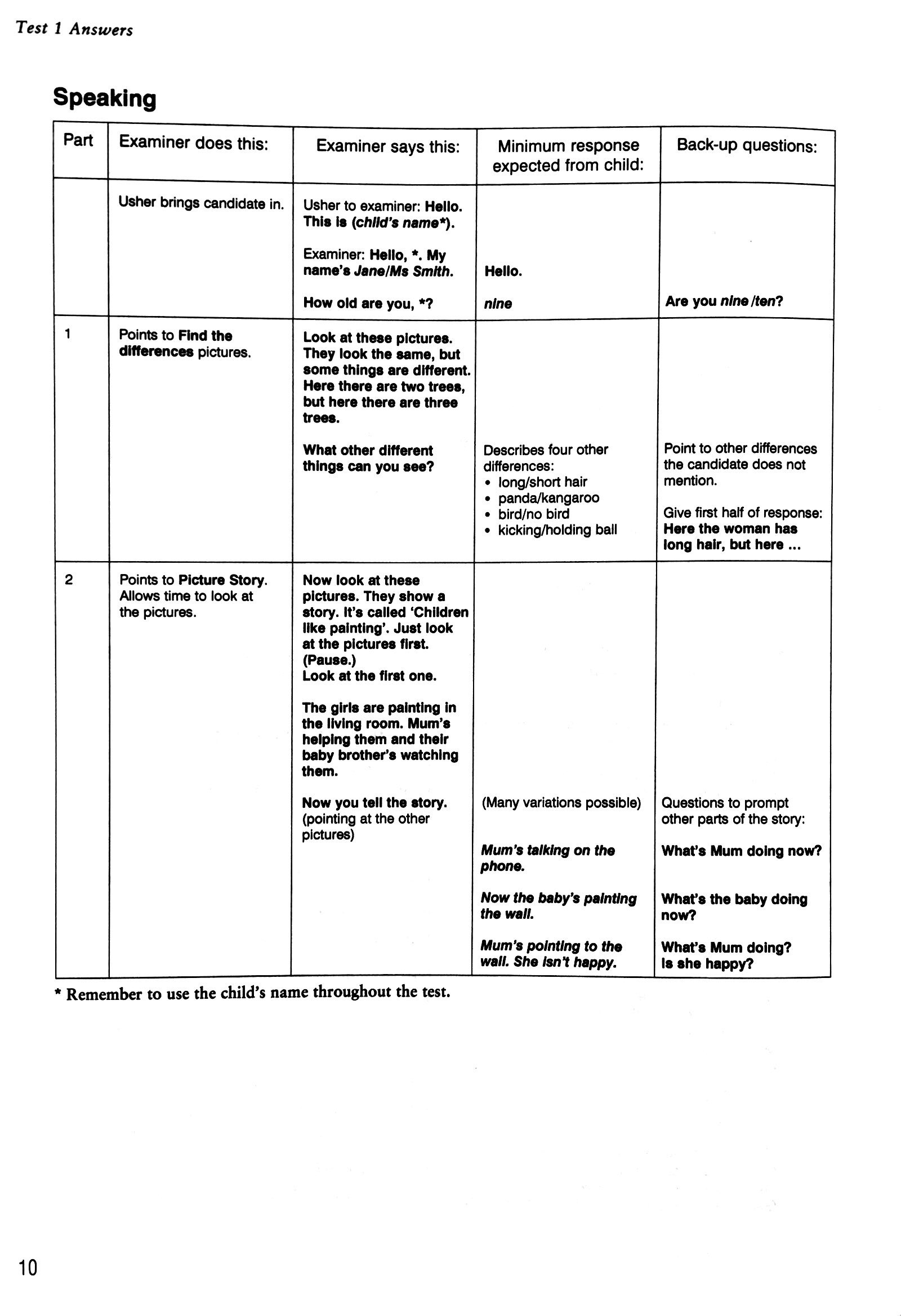 Cambridge Young Learners English Tests 7 Movers Answer Booklet