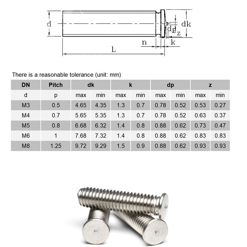 BULONG HÀN INOX 304. ĐINH HÀN INOX 304_BỊCH 20 CON_ #ỐCVÍTPEM