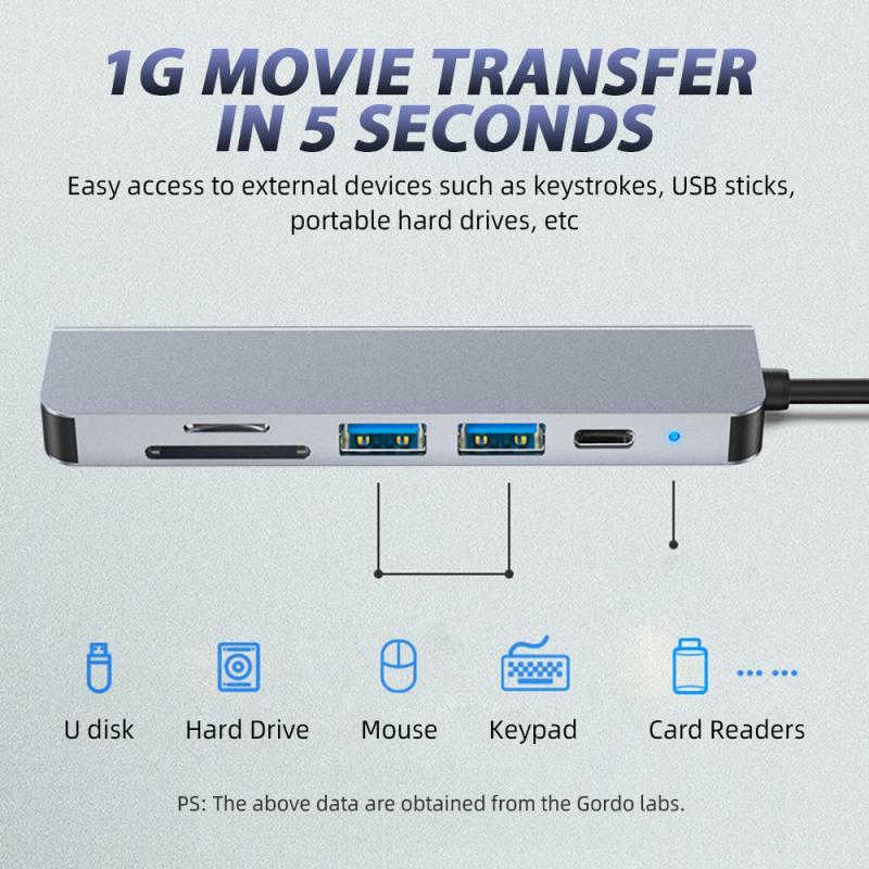 Hub USB C 6 Trong 1 FONKEN Mỏng Truyền Dữ Liệu Cực Nhanh Cho Laptop táo Pro/Máy Tính Bàn