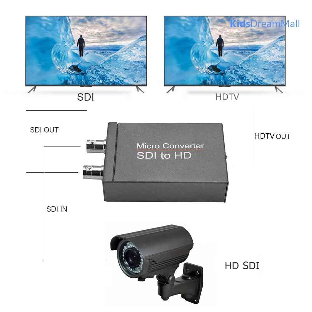 Mới Bộ Chuyển Đổi Tín Hiệu Âm Thanh HD 3G SDI Sang HDMI BNC Sang HDMI