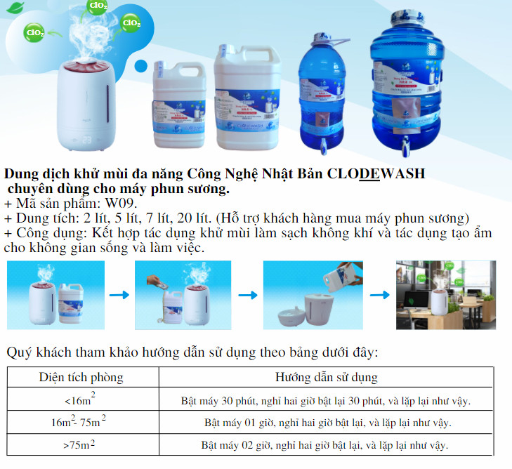 Dung dịch khử mùi chuyên dùng cho máy phun sương CLODEWASH-can 2 lít-tạo độ ẩm và khử mùi hôi, ẩm mốc, thức ăn, khai,...(chú ý: không bán máy phun sương)