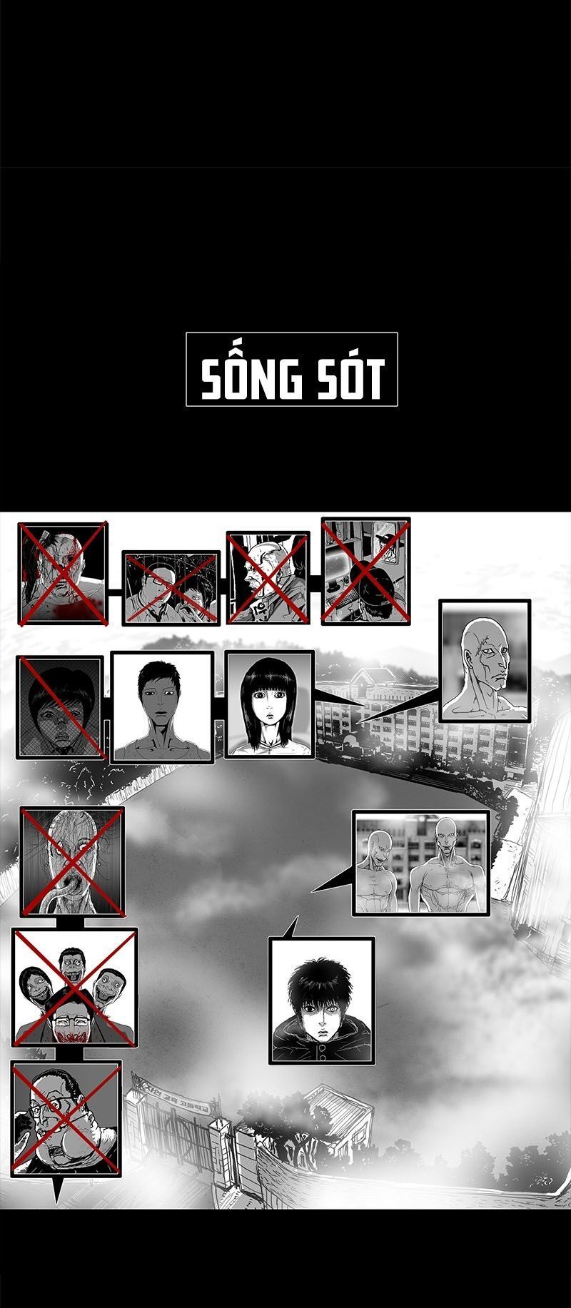 sống sót chapter 28 28