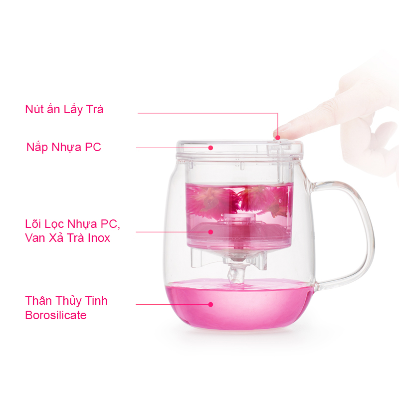 Ly lọc trà thủy tinh chịu nhiệt lõi PC S023 600mL