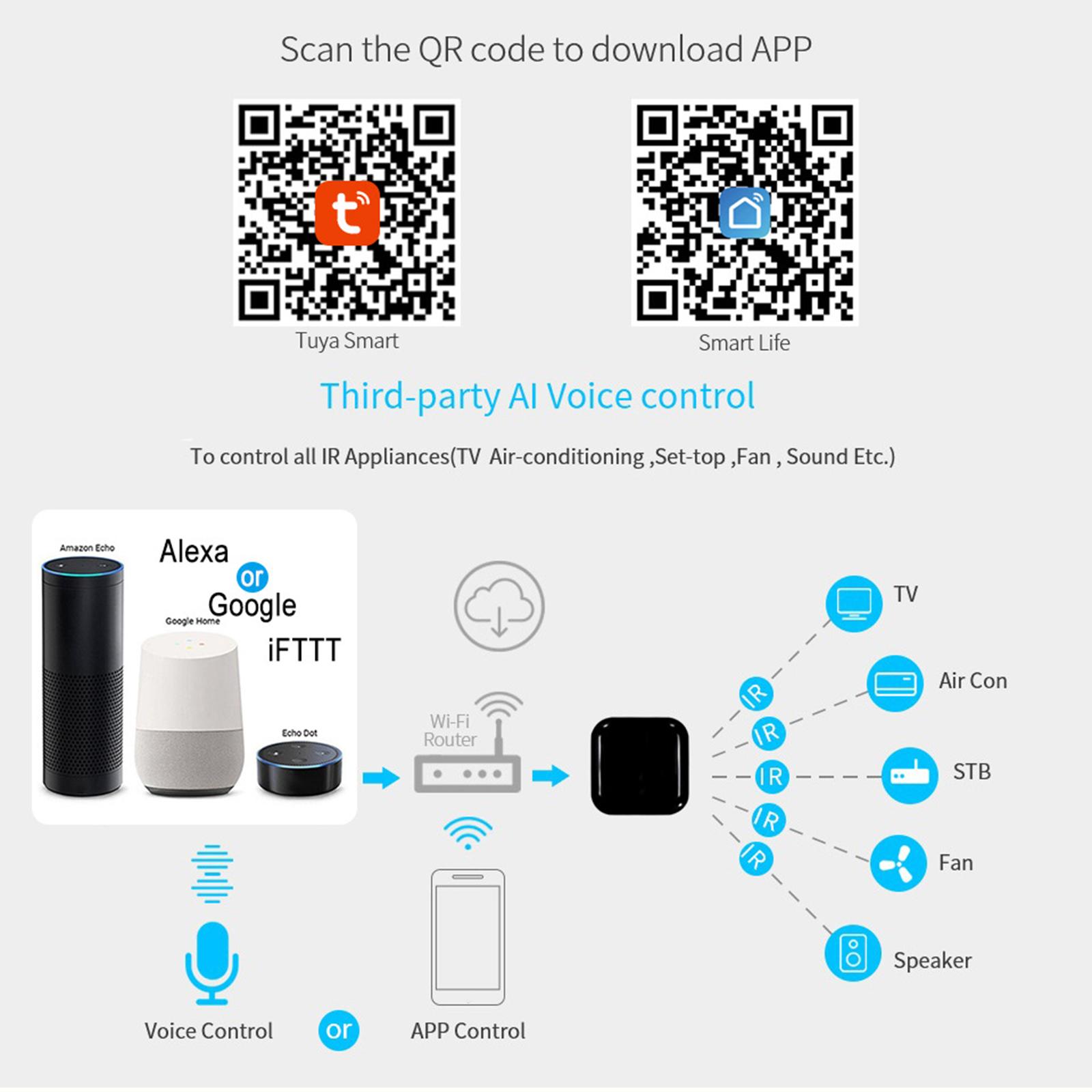 All in One WiFi IR Control Hub Wireless Remote Control Compatible with Alexa
