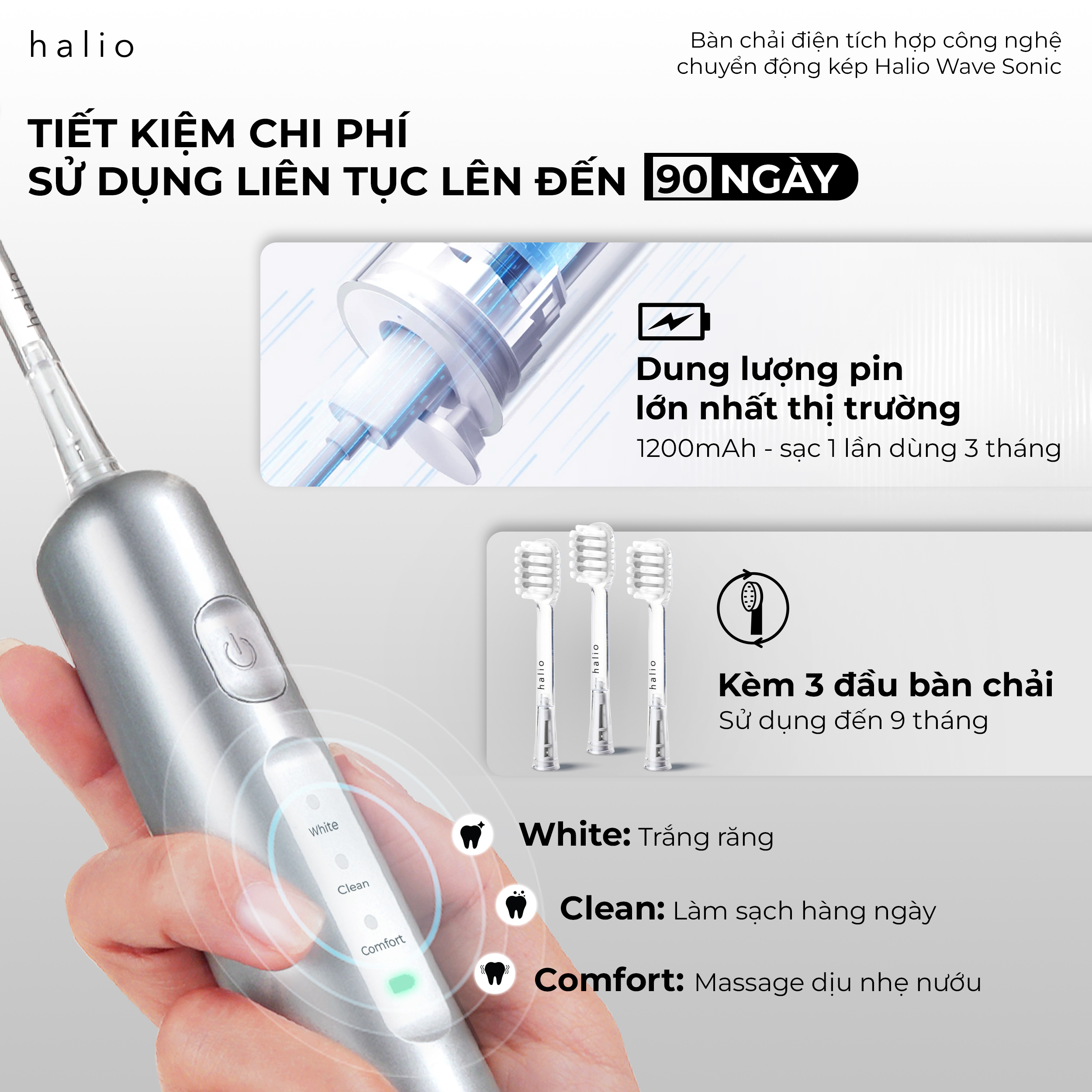 Bàn Chải Điện Tích Hợp Công Nghệ Chuyển Động Kép Halio Wave Sonic Electric Toothbrush
