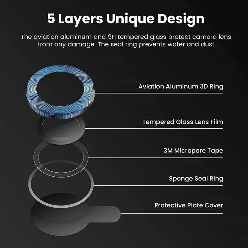 Bộ Vòng và Cường Lực Camera cho iPhone 13 Pro Max, 13 Pro, 13, 13 Mini