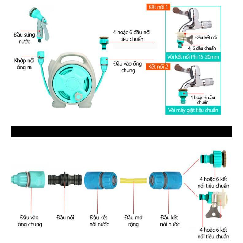 Bộ vòi nước xịt rửa tưới tiêu cây cảnh Mirco Hose Reel X15 15m - Home and Garden