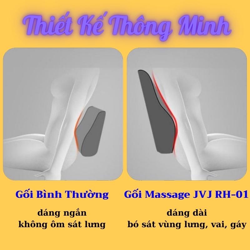 Gối Massage Cổ Vai Gáy, Máy Massage Hồng Ngoại Giảm Nhức Mỏi Toàn Thân 20 Bi Cao Cấp
